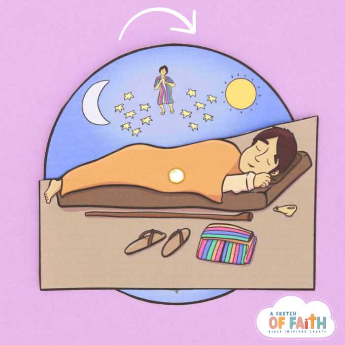 Josephs dreams Bible craft template for kids